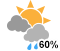 Chance of showers (60%)