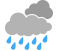 Rain at times heavy or drizzle