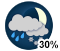 Chance of rain showers or flurries (30%)